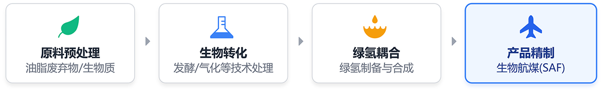 1-260319142502251 bevictor伟德官网-韦德官方网站